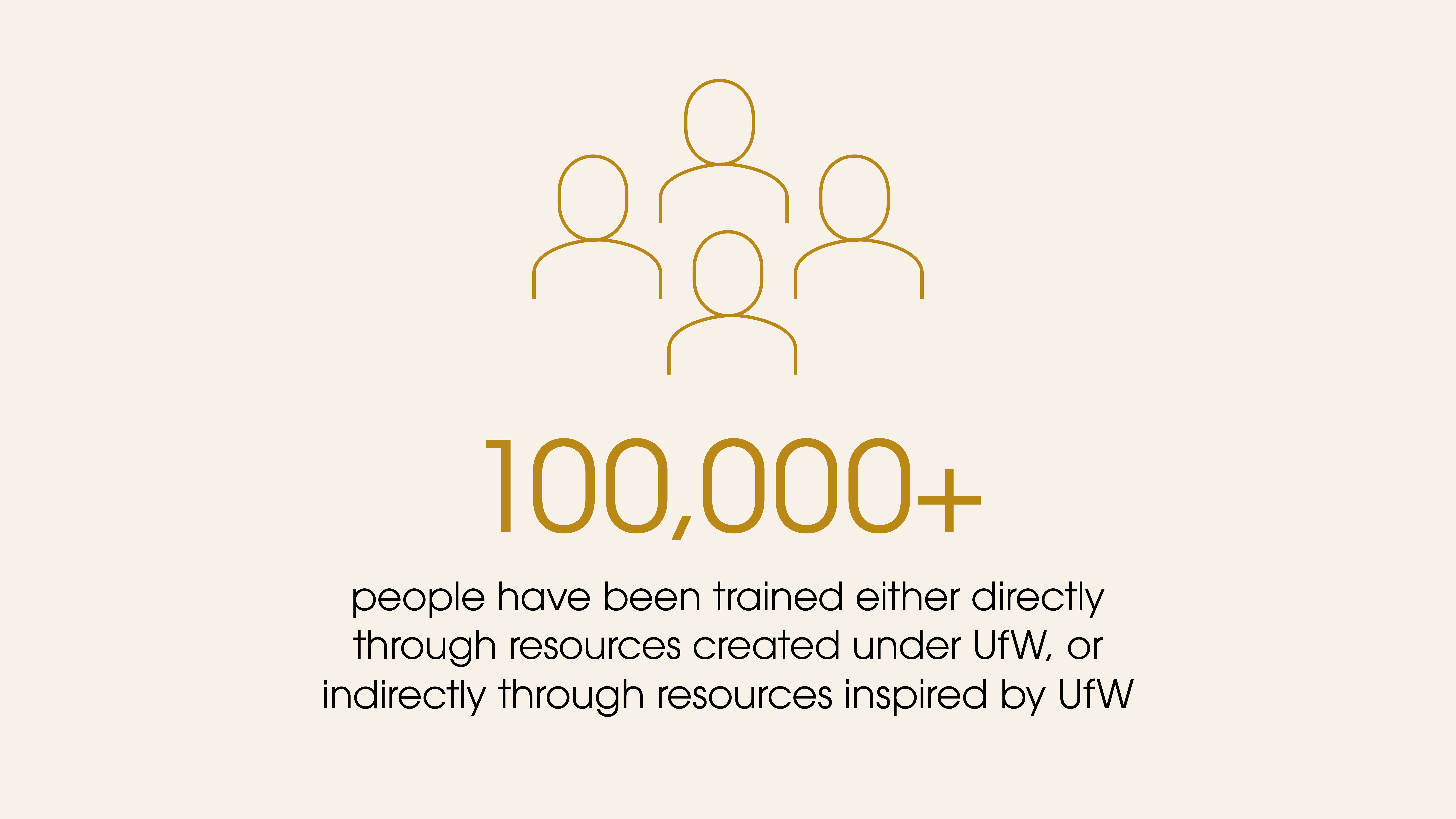 24902_UfW Summit Presentation Deck_Stats_V53