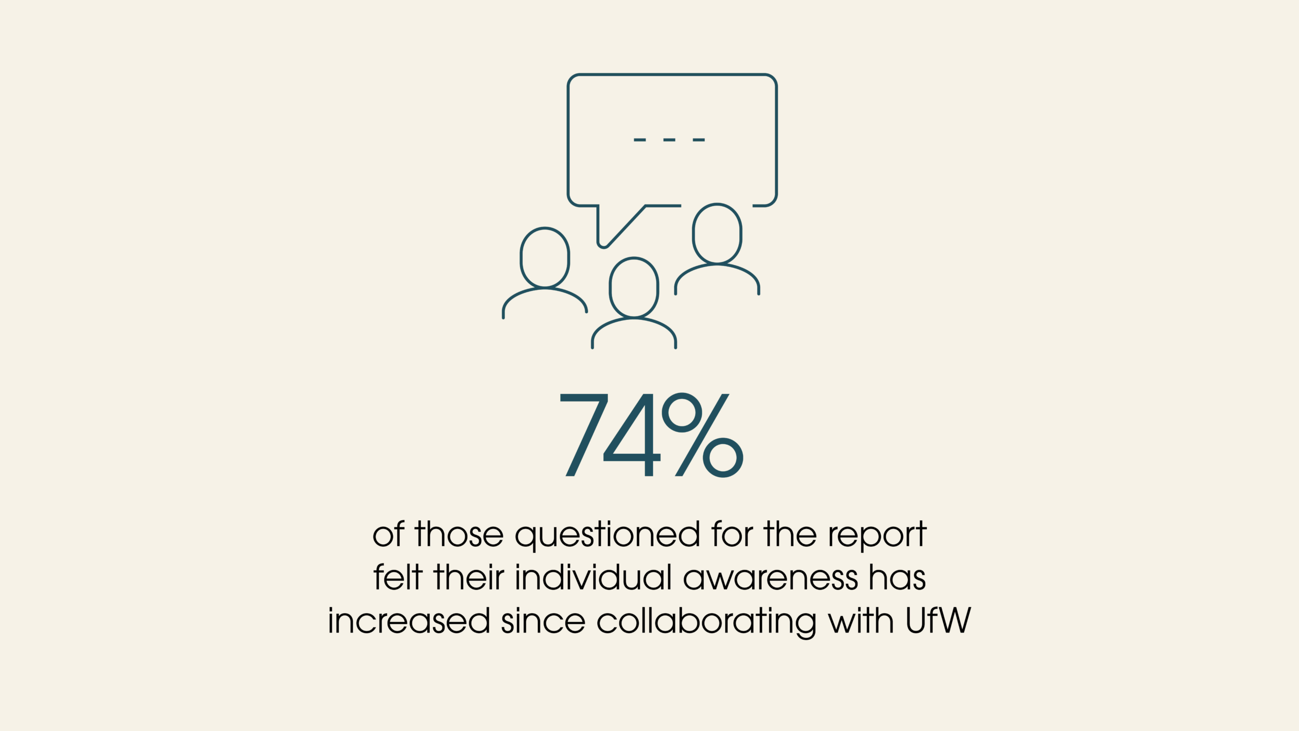 24902_UfW Summit Presentation Deck_Stats_V6