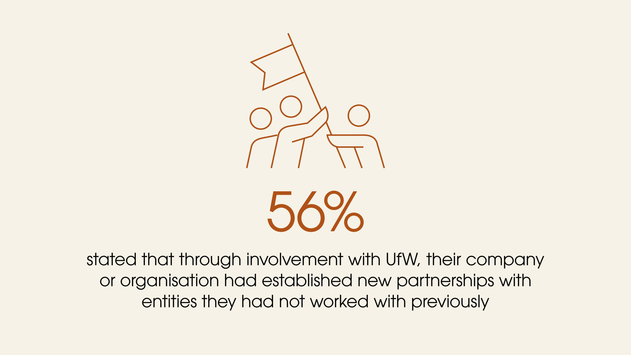 24902_UfW Summit Presentation Deck_Stats_V63